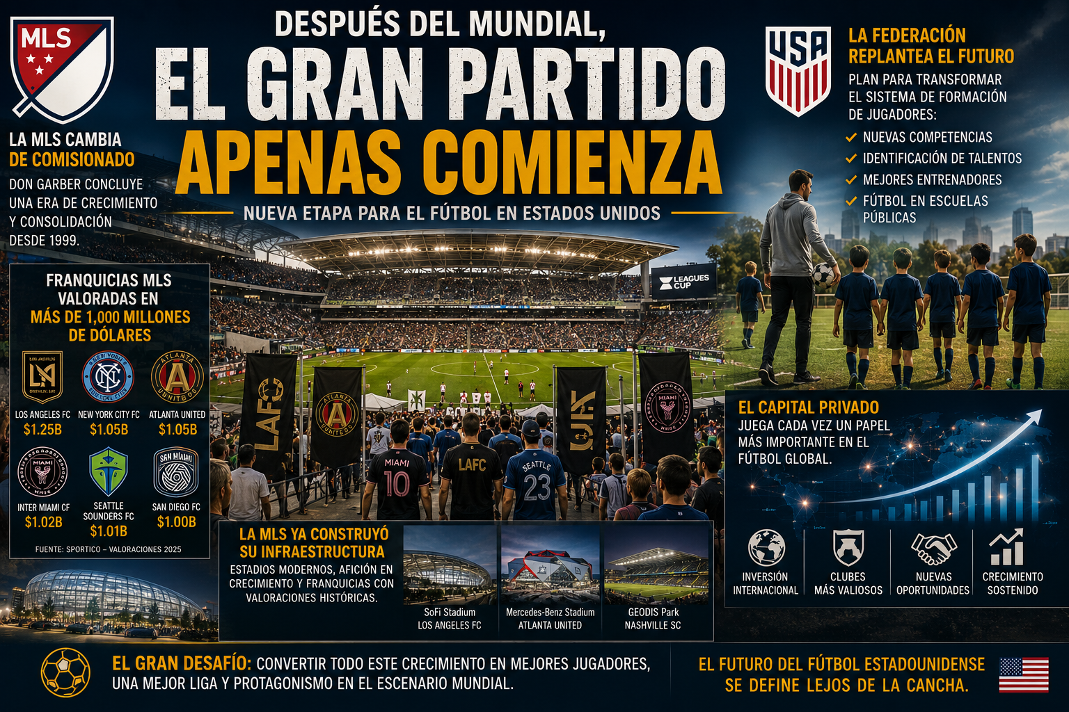 Banderín de córner sobre césped mojado bajo luces de estadio